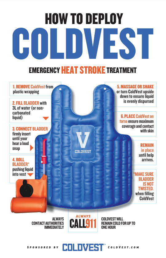 ColdVest - Cooling Vest from Columbia Safety